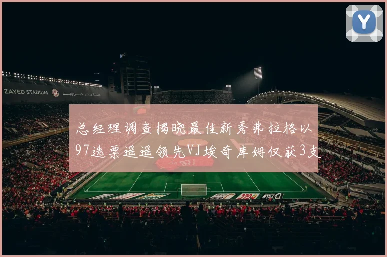 总经理调查揭晓最佳新秀弗拉格以97选票遥遥领先VJ埃奇库姆仅获3支持